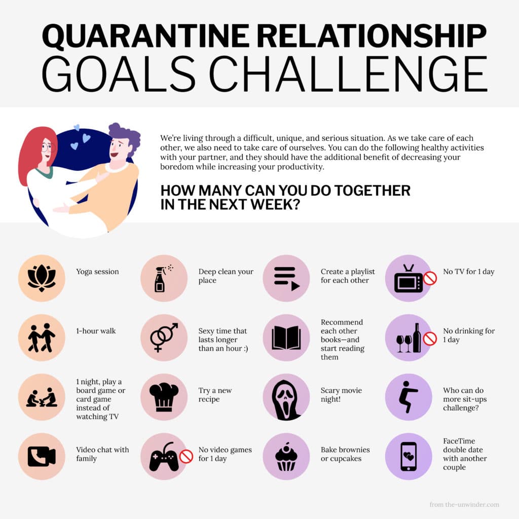 quarantine relationship goals